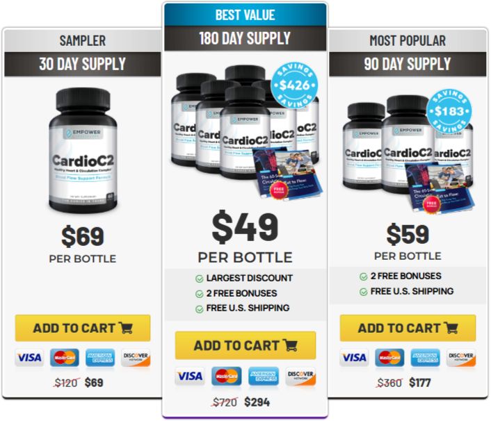CardioC2 Pricing
