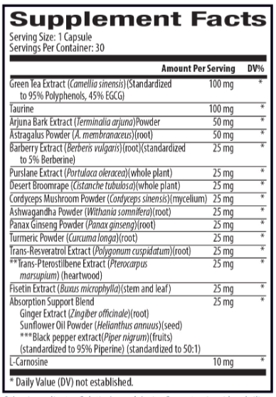 Longevity Activator Supplement Facts