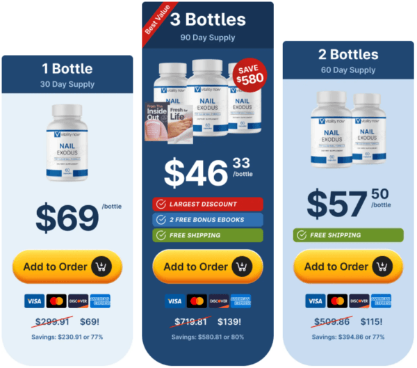 Nail Exodus Price