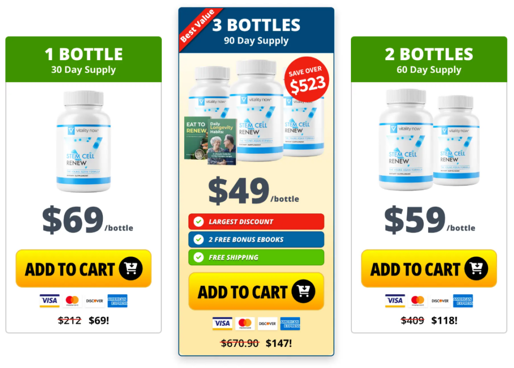 Stem Cell Renew Price