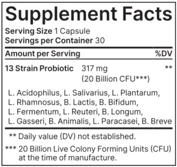 Youthful Digest Supplement Facts