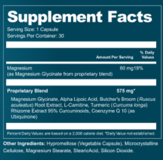 Sciatilief Ingredients