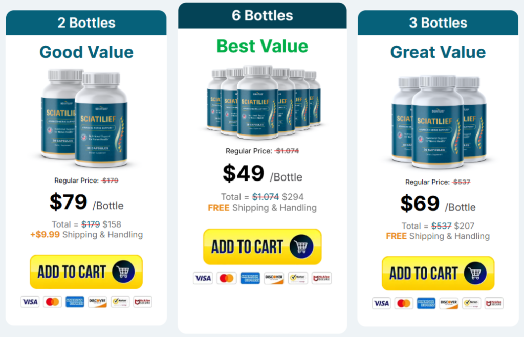 Sciatilief price