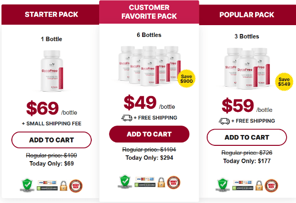 GlycoFree Price